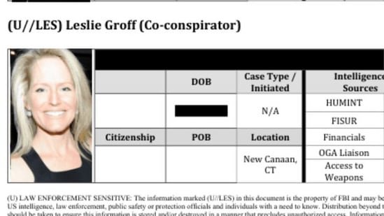 Who-is-Lesley-Groff-The-woman-mentioned-150000-times-in.png Cricket in L1