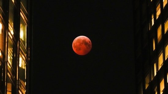 Can-the-US-see-the-lunar-eclipse-When-and-Where.jpg Cricket in L1