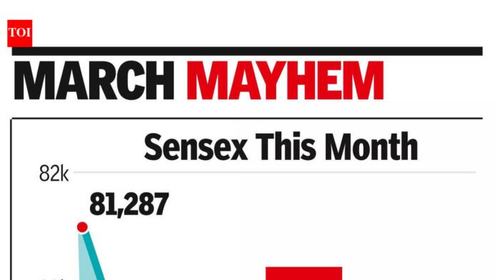 FPI outflows near record level '93.7k cr'

