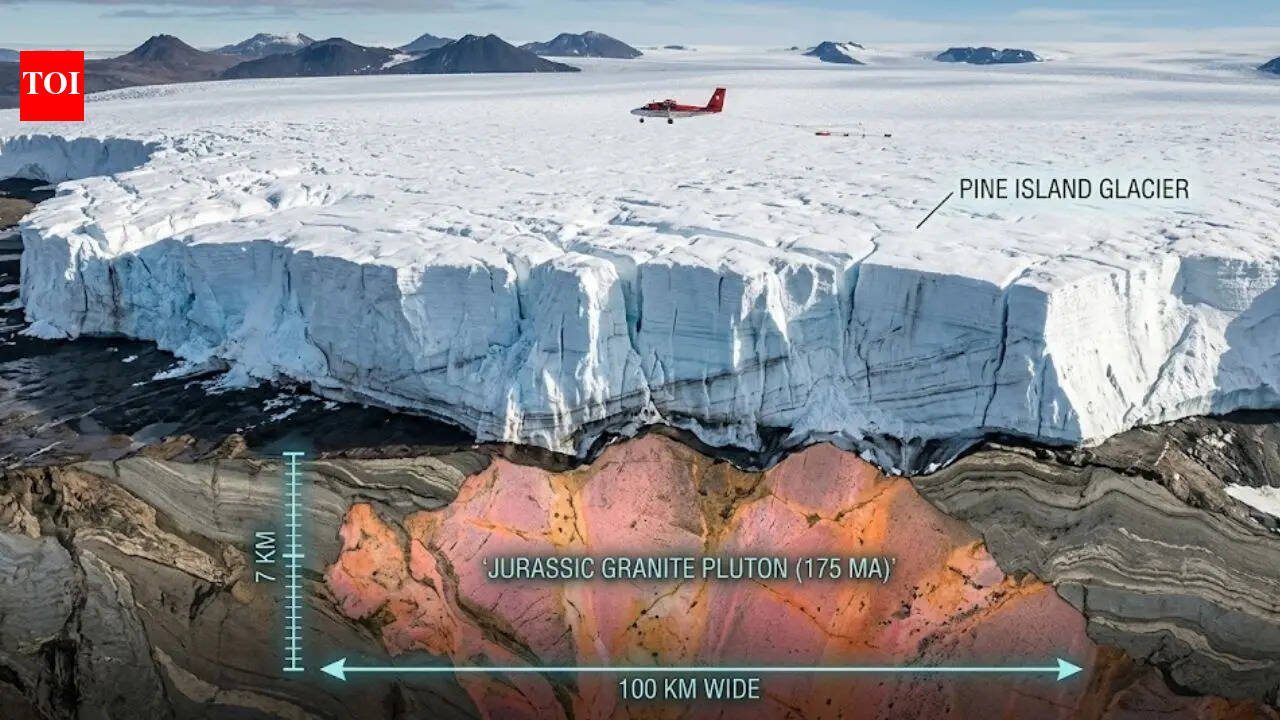 Scientists discover 'hidden world' 100km beneath Antarctica that could change climate predictions World News