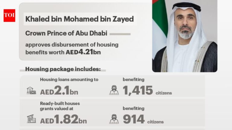 Ultimate Eid Gift 2026: Abu Dhabi approves Dh4.21 billion in housing support for 2,652 citizens | World News
