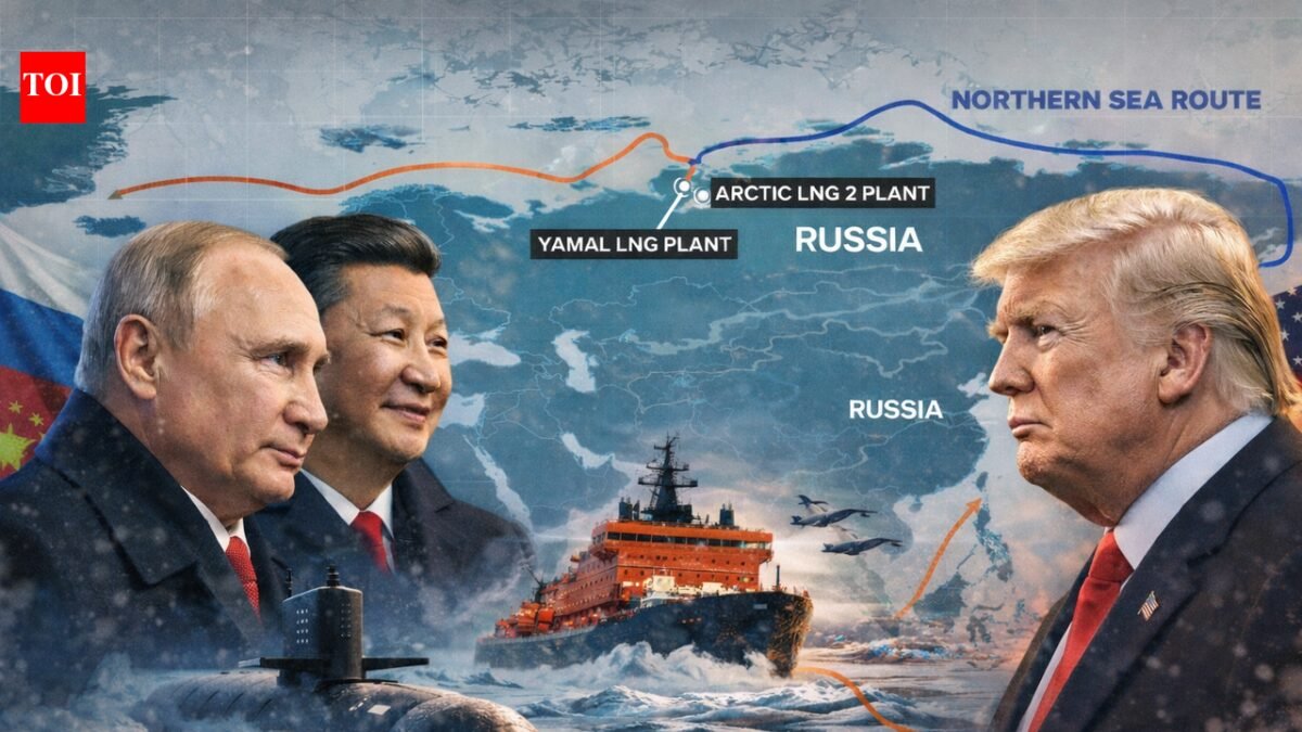Nuclear-powered icebreakers & submarines: How Russia, China aim to topple US-controlled global trade order