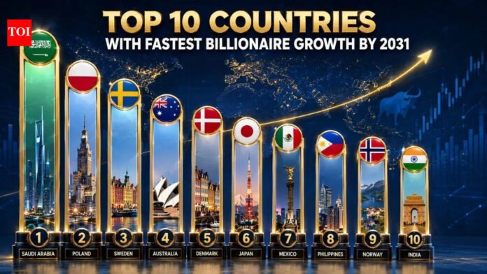 10 countries with the fastest growing number of billionaires by 2031: Saudi Arabia, Poland and Sweden top in global race for wealth World News

