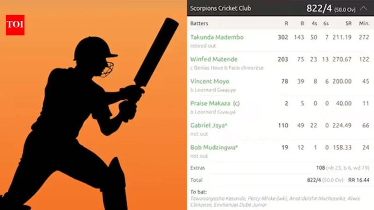 822/4 and 794 wins! Cricket match produces unreal scorecard