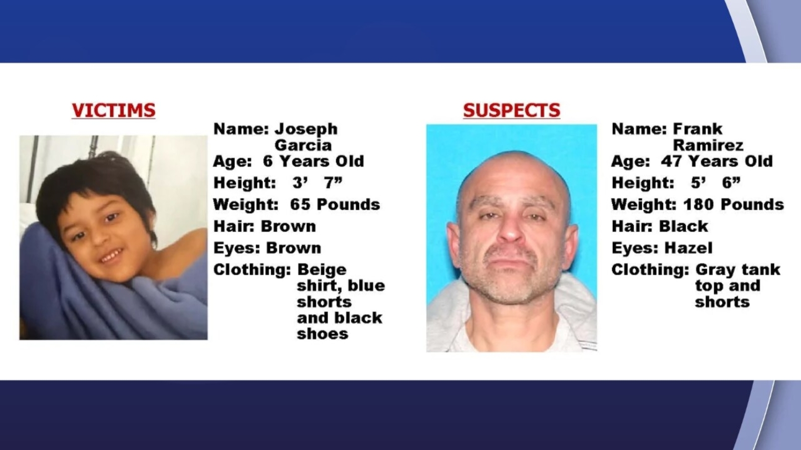 Authorities find 6-year-old boy after alleged abduction by grandfather